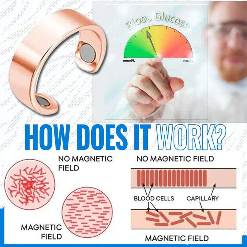 Magnetro™️Sugar Control Magnetic Ring (Pack of 2)